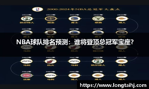 NBA球队排名预测：谁将登顶总冠军宝座？